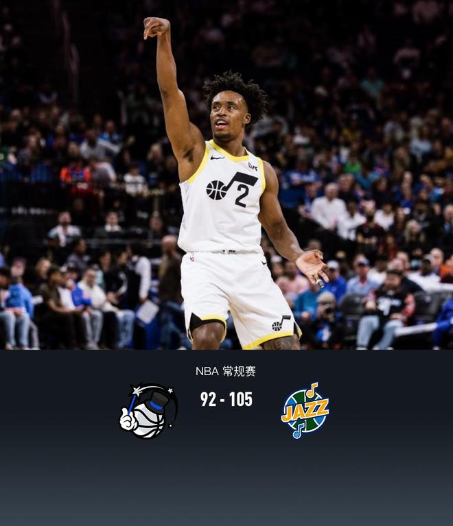 克斯顿20分4板2助森萨博27分3板AG真人中国爵士105-92魔术塞